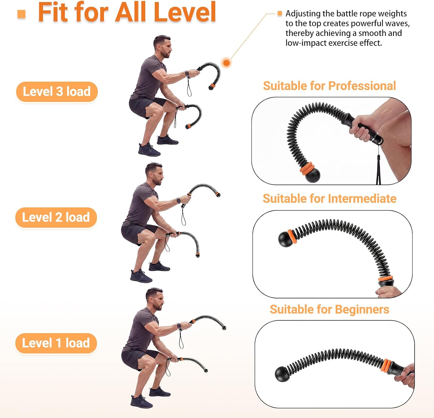 Verstelbare touwloze battle ro - Home Gym Portable recensie en prijs