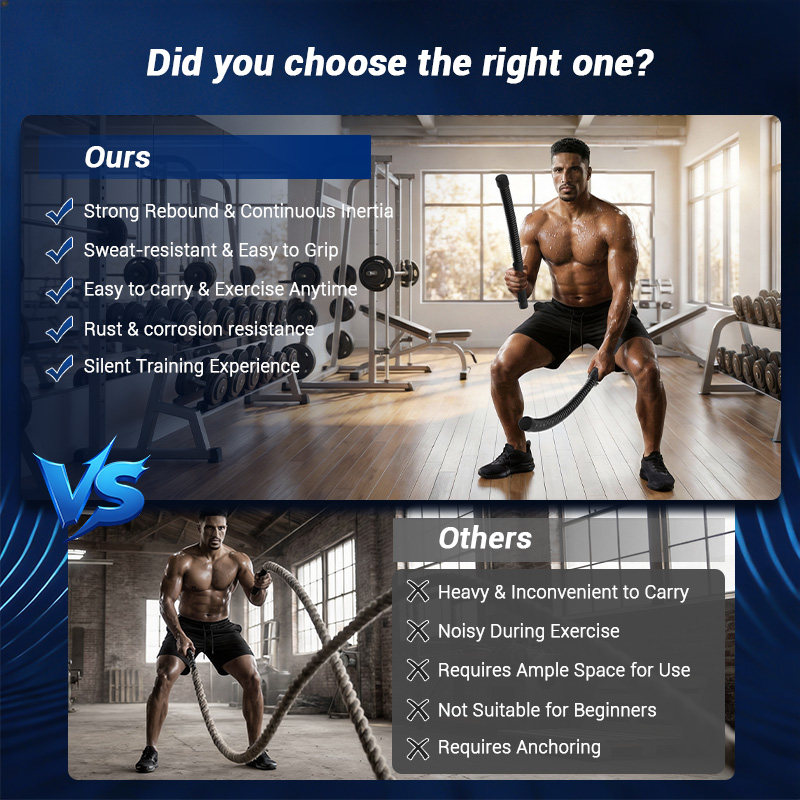 UMAY Touwloze Battle Rope, Gel - Home Gym Portable recensie en prijs