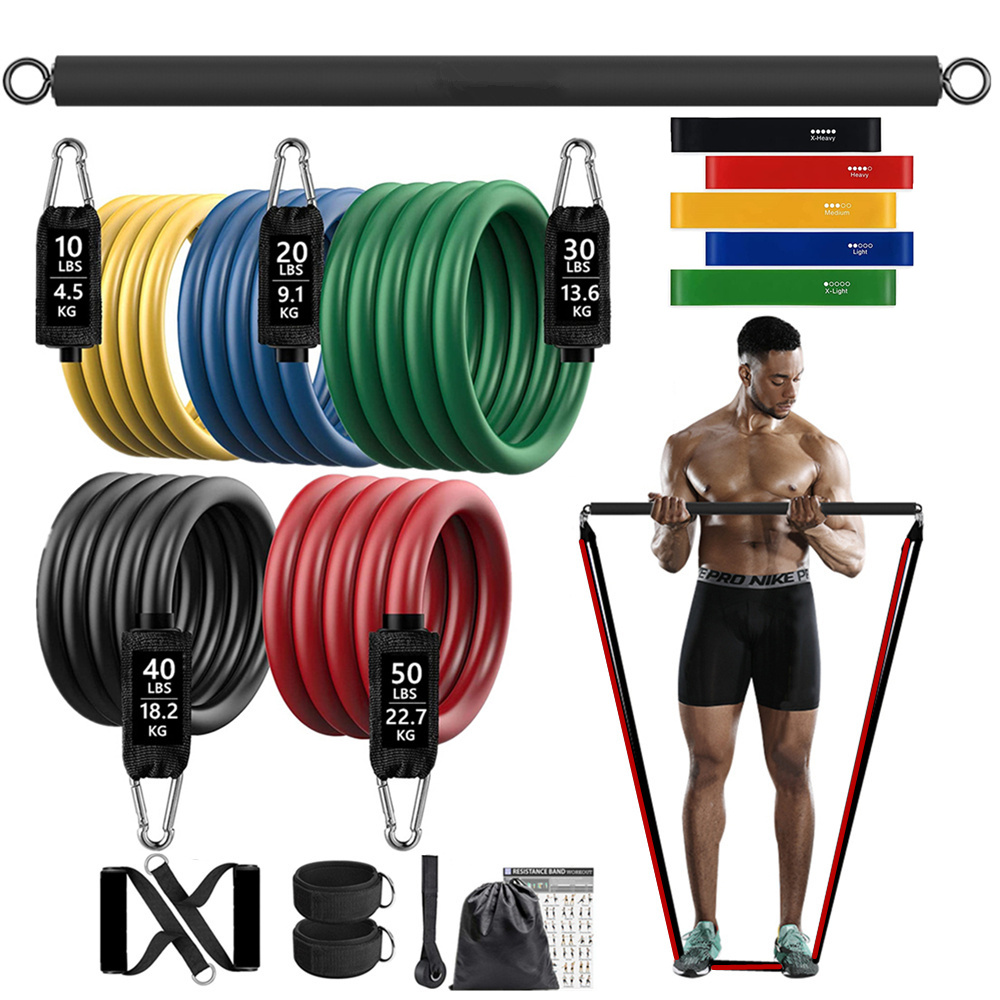 150lb Fitness Booty Weerstand  - Home Gym Equipment Set recensie en prijs